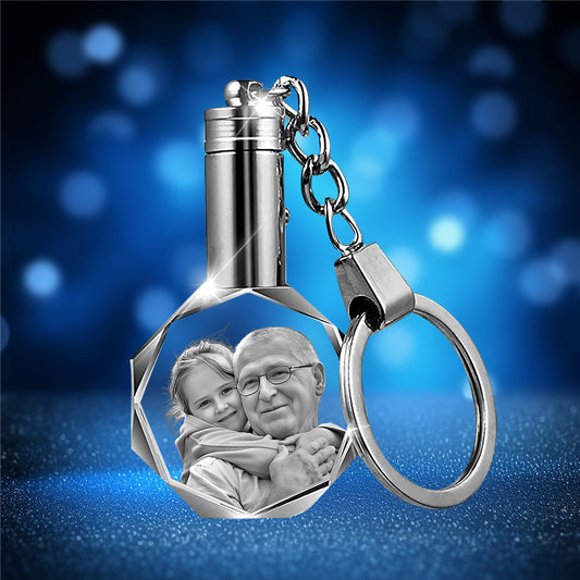 RoundKeyChain